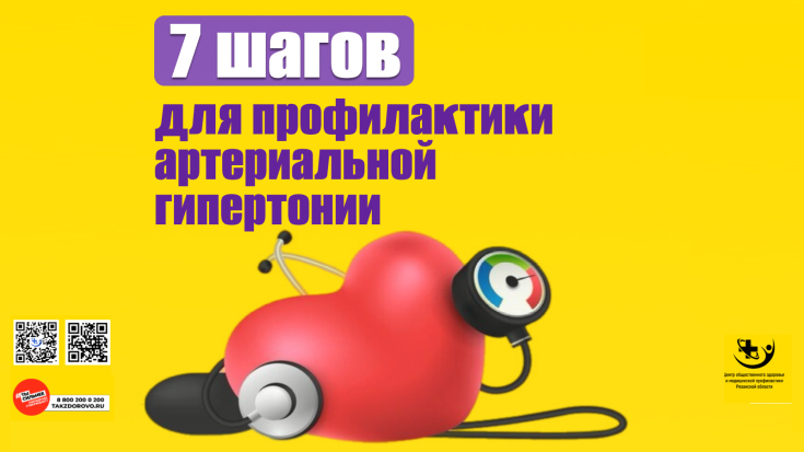 Профилактика артериальной гипертонии 1