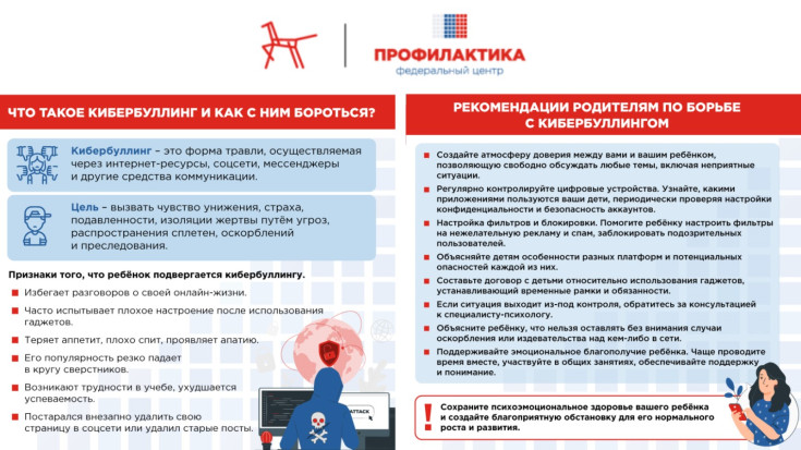 Кибербезопасность 2