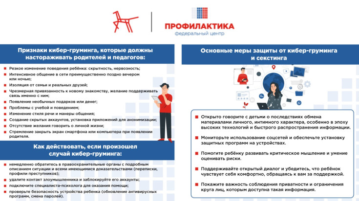 Кибербезопасность 9