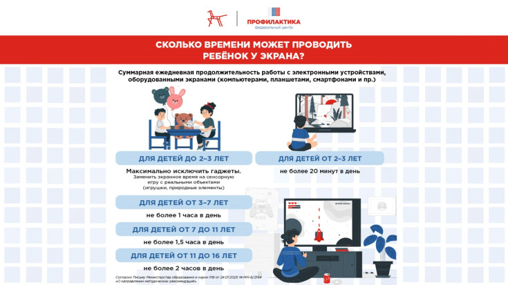 Кибербезопасность 11