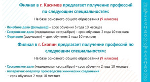 << Изображение 2 из 5 >>
